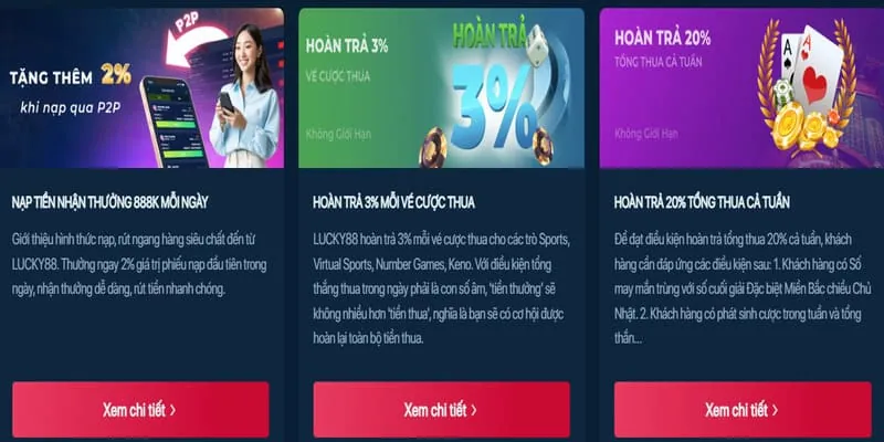 Các chương trình khuyến mãi và ưu đãi độc quyền mới nhất của vnbet win, với hình ảnh tiền thưởng và biểu tượng quà tặng, màu vàng và xanh lá cây