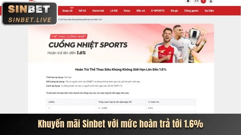 Người chơi đang tận hưởng trải nghiệm cá cược trực tuyến trên nền tảng vnbet win, với giao diện hiện đại và các tính năng hấp dẫn, màu xanh lá cây và vàng